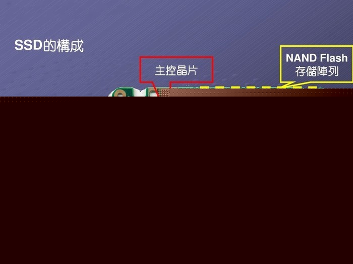 九游体育:WAIC2021|使能智慧交通,黑芝麻智能核心芯片推动汽车产业“智”变升级 九游体育:WAIC2021|使能智慧交通,黑芝麻智能核心芯片推动汽车产业“智”变升级