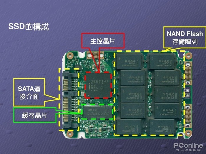 九游体育官网:智能硬件芯片行业太卷?联盛德给出了答案 九游体育官网:智能硬件芯片行业太卷?联盛德给出了答案
